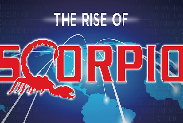 The Rise of Scorpio