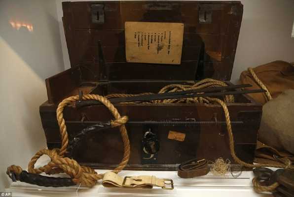 The Museum box (Escape the Box) Escape Room